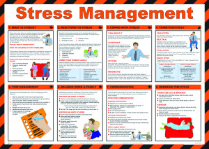 Safety & Prevention Posters - Stress Management