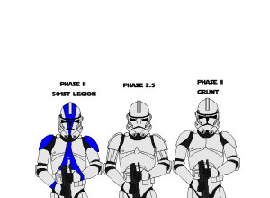 Clone Trooper Design For