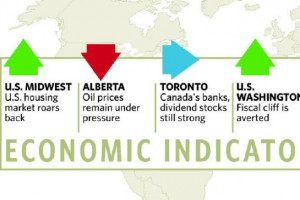 Top stocks msn money money personal finance investing news
