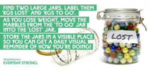 losing weight or losing your marbles?