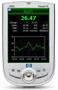 Stock Quotes for Smartphone-gutensoft.com: