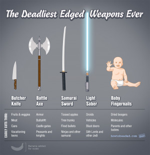 Laugh of the day: Baby fingernails and other deadly weapons