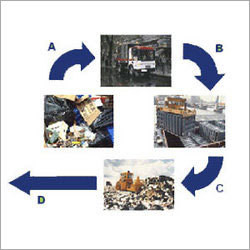 ... solid waste municipal solid waste pollution prevention hazardous waste