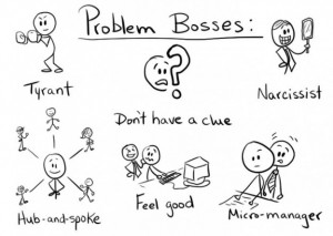 Do You Have A Bad Boss? Are YOU A Bad Boss?