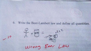 VERY VERY FUNNY EXAM PAPERS!!