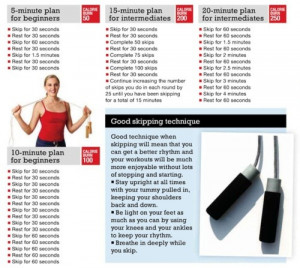 Via Elīna Veckaktiņa