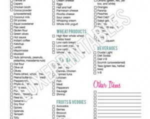 Printable Low Carb Grocery...