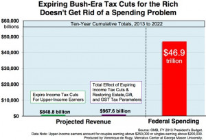 Gallup: Obama Approval Rating 39% - people are waking up!!! (Barack ...