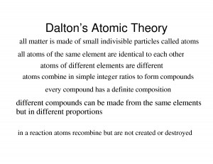 Rowe Opticians Dalton More