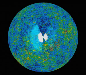 Cosmic Background Radiation