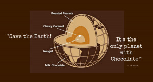 Chocolate Women Quotes Earth quotes