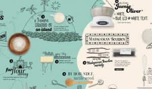 The Production Kitchen