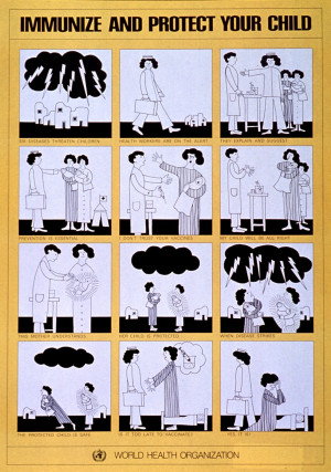 Source: National Library of Medicine History of Medicine Collection ...