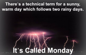 Weather Quotes Funny Jokes. QuotesGram