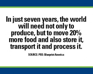 ... ! Visit our website to shop for all of your food processing supplies