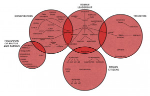 Character Map: click here .
