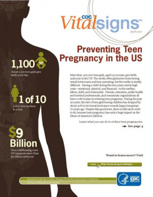 Description Preventing Teen Pregnancy in the US-CDC Vital Signs-April ...