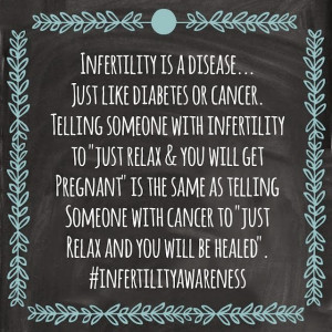 Infertility and PCOS