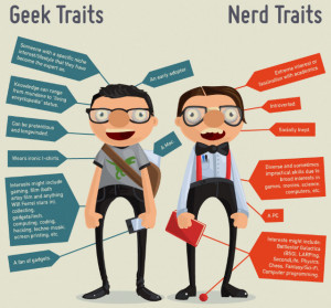 WHO CARES?: Another Geeks Vs. Nerds Infographic