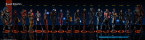 Dual Screen Mass Effect Squad Selection by The-JoeBlack