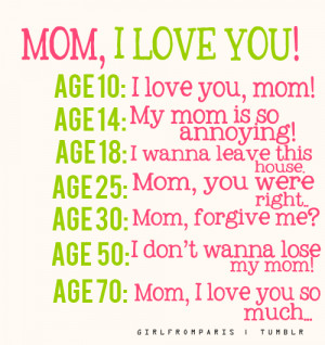 Mom, I Love You