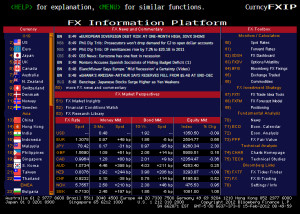 Bloomberg Futures Commodities Excel Functions