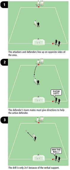 Defensive communication