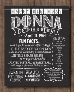 All About Me Adult Birthday Poster Digital File by JustAPeekAHoo, $18 ...