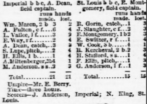 St. Louis Baseball and the Civil War: The St. Louis Base Ball Club