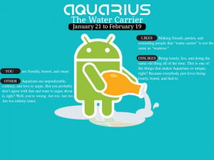 Aquarius Android G1 Wallpaper