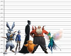 Aster Bunnymund *~* and the rest