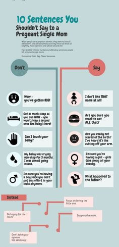 ... Sentences You Shouldn’t Say to a Pregnant Single Mom (Infographic