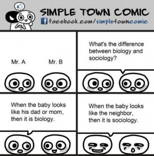 Biology VS. Sociology: So Accurate