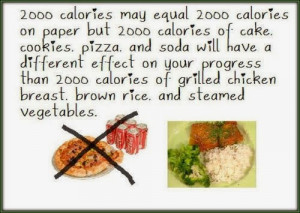 Fit Tip Tuesday - All Calories Are Not Created Equal