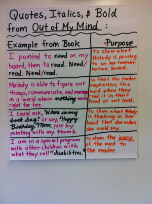 ... teach students about reading, but also to connect it to their writing
