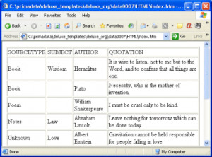 Quote Software for Windows users.