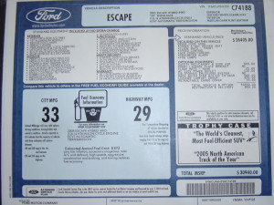 pictures of Hybrid Car Quotes