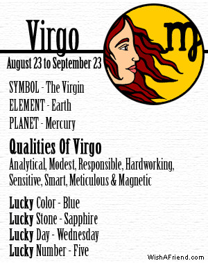 your zodiac sign reveals a lot about you share your zodiac profile on ...