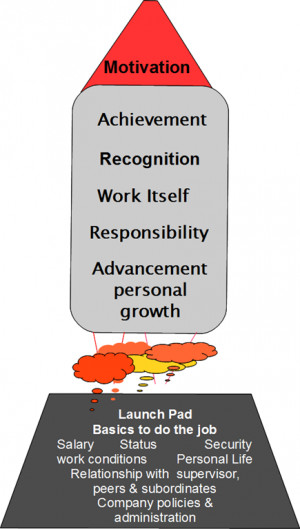 Reader Beware: Contains Dangerous Ideas on How to Motivate (Face-to ...