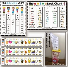Posters, charts, desk strips with words organized under the vowel ...