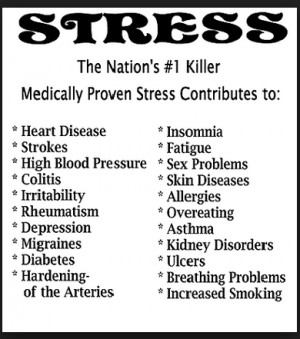 Mental job strain can come from high demands and having little control ...