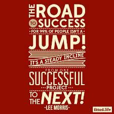 Uploaded to Pinterest