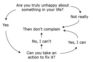 October 8, 2013 By fatheralexis Leave a Comment