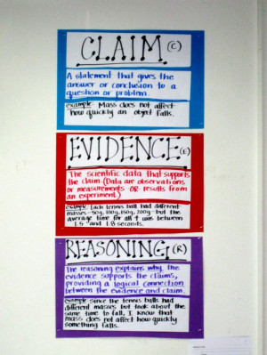 Claims evidence reasoning anchor chart