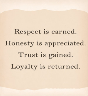 Respect is earned.honesty is appreciated. trust is gained
