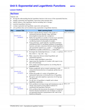 of famous quotes, the SparkNotes Exponential and Logarithmic ...