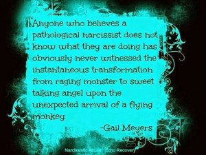 Narcissistic Mothers Know What They Are Doing Quote by Gail Meyers