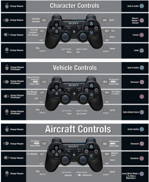 Starhawk Beta is Now Open to All