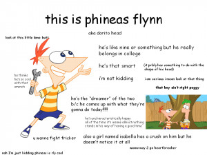 reasons-why-to-watch-P-F-phineas-and-ferb-33208079-960-720.png