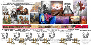 ... http://paradoxbrown.com/understanding-bible-prophecy-video-series